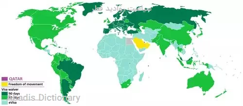 سیاست روادید قطر